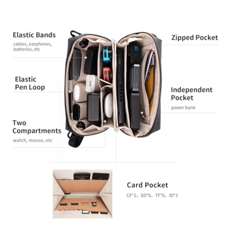 Travel Tech Organizer Waterpro - Tech Accessories Travel Organizer Pouch のレビューと価格