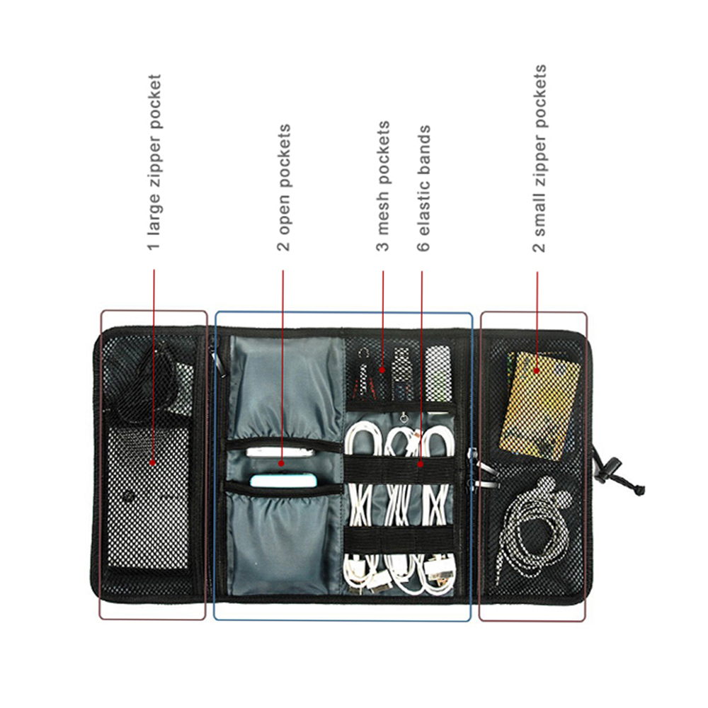 Travel Cable Storage Bag，Elect - Tech Accessories Travel Organizer Pouch のレビューと価格