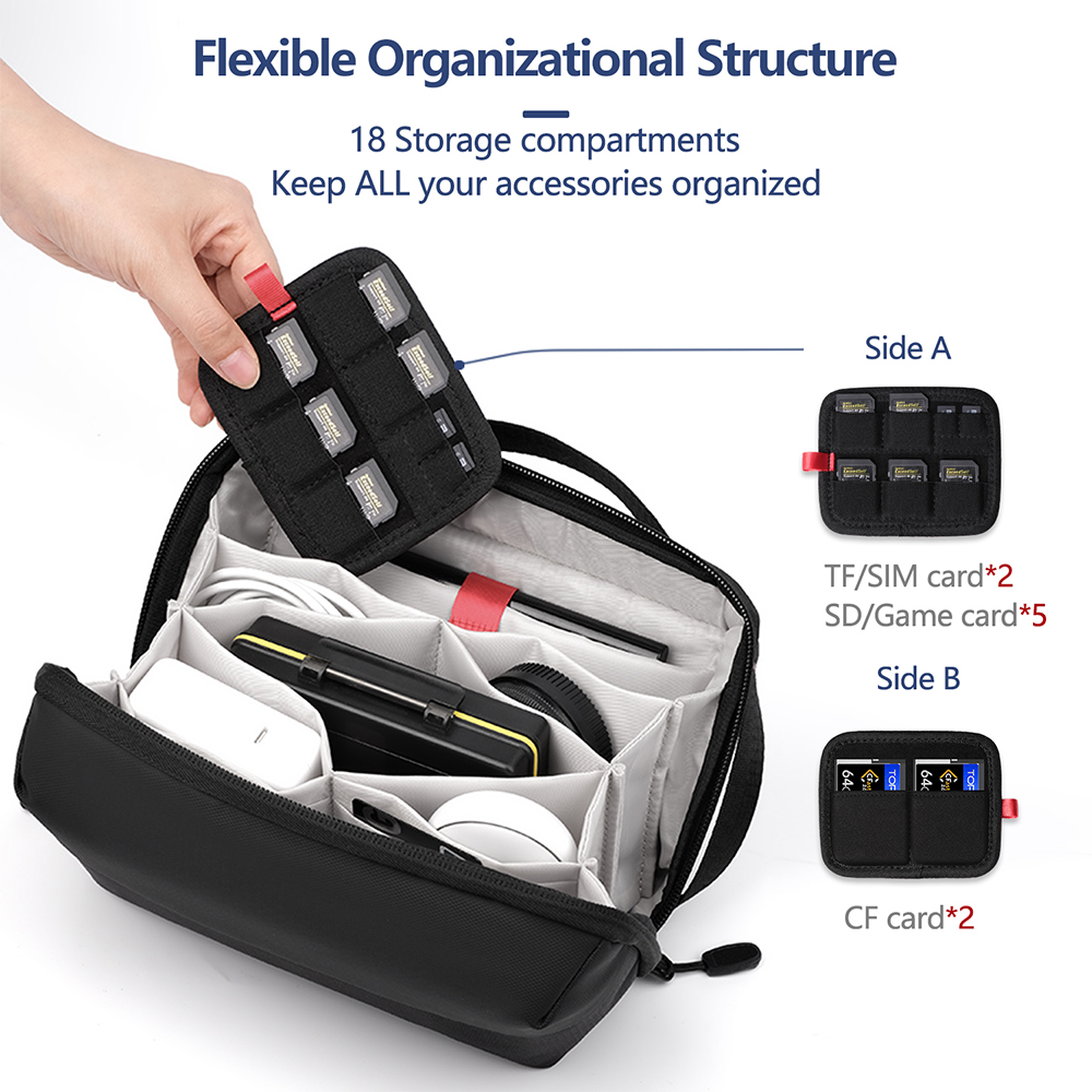 Electronic Organizer Travel Ca - Tech Accessories Travel Organizer Pouch のレビューと価格